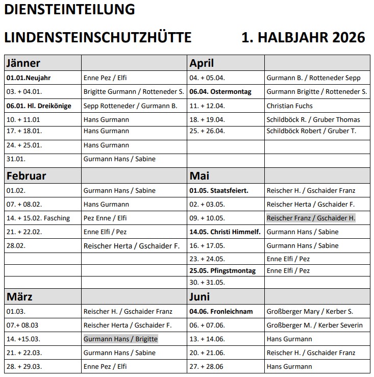 Diensteineilung 1 2026 tmp