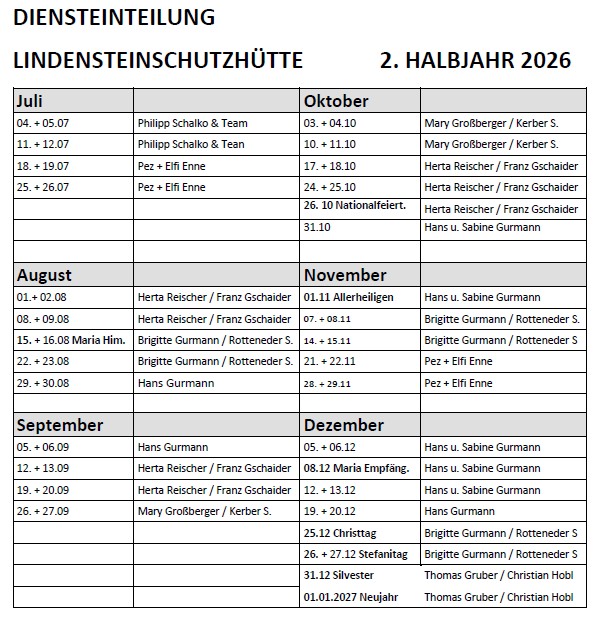 Diensteineilung 2 2026